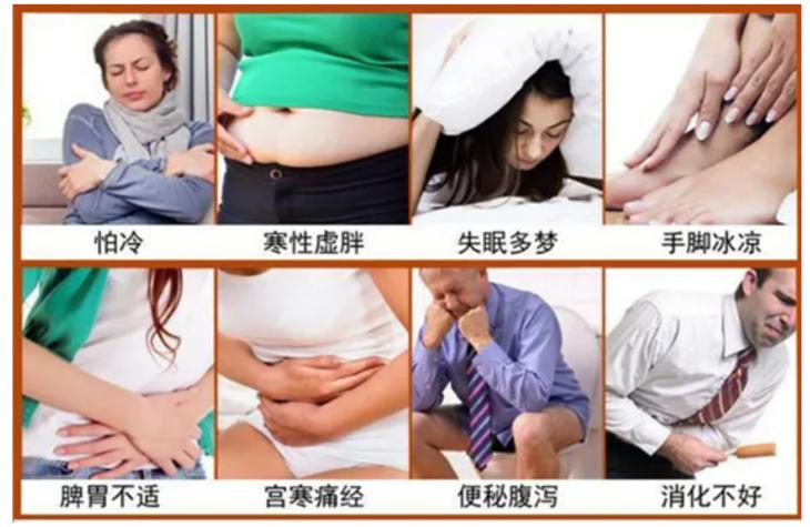 湿气不走，又胖又丑！睡前一贴，逼走体内20多年的湿寒，轻松甩掉失眠、大肚腩