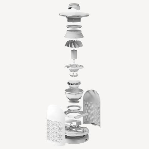 德国荣芝和戴森的无叶风扇哪个好,戴森无叶风扇为什么贵那么多