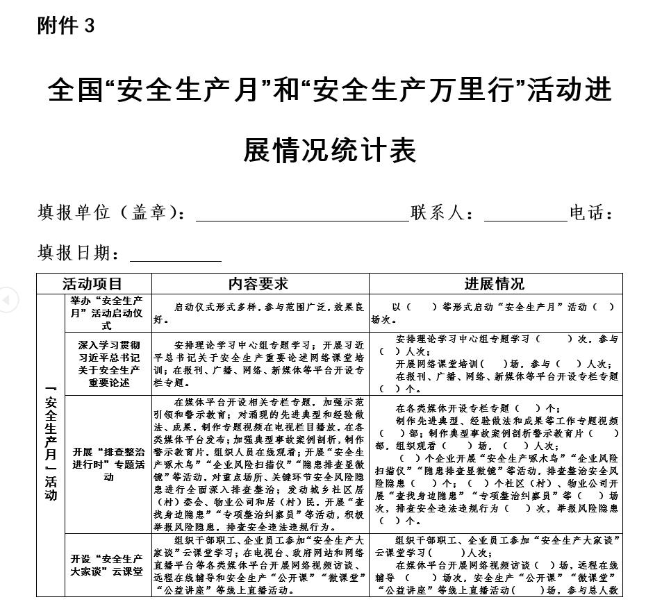 安全生产月2023宣传活动,燃气安全生产月宣传标语横幅