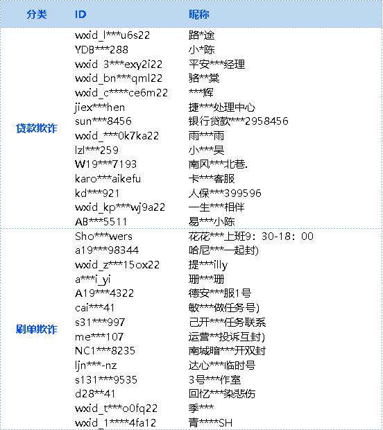 微信异常提醒怎么解除,紧急微信官方重要提醒