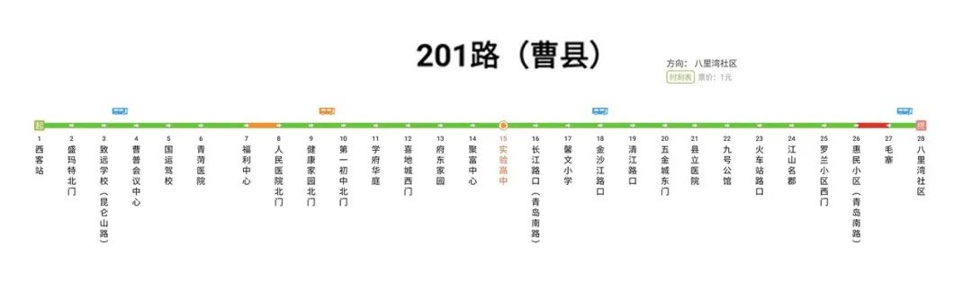 曹县2021公交路线,曹县城际公交最新时间表