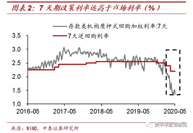 中国存款降息最新消息,中国银行存款降息