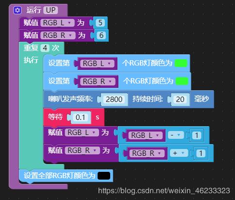 零基础能学物联网嵌入式开发,物联网开发的八个步骤