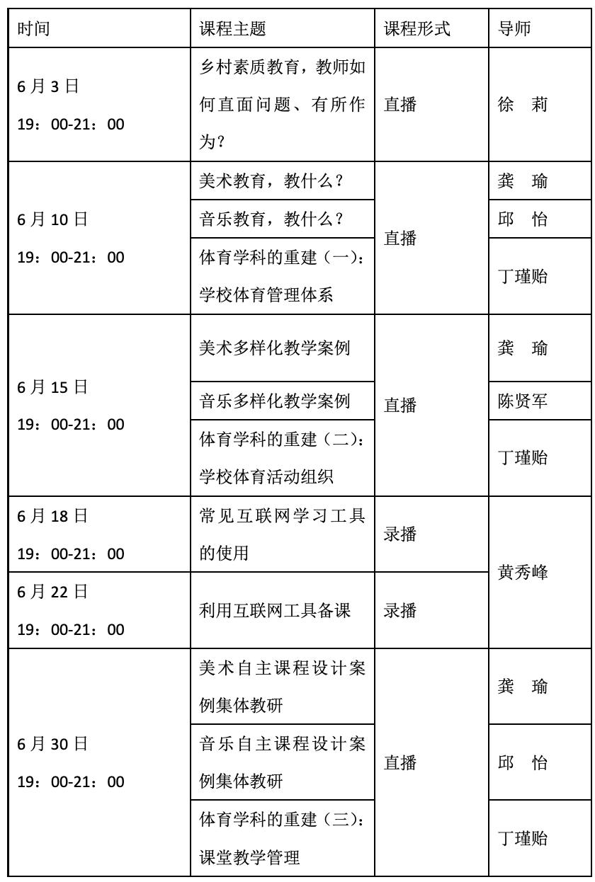 田埂开花,田埂花开