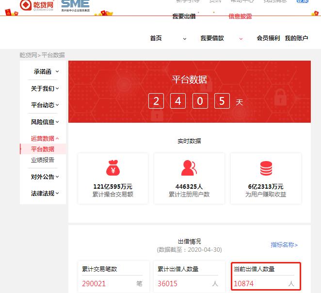 强调创新！贵州监管方推动网贷存量资产处置，信达等参会