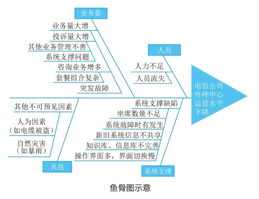 6本书练成你的高效工作法,提高工作效率书籍推荐