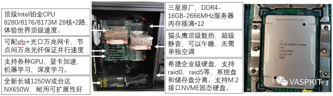 根子矩阵服务器,庚子服务器