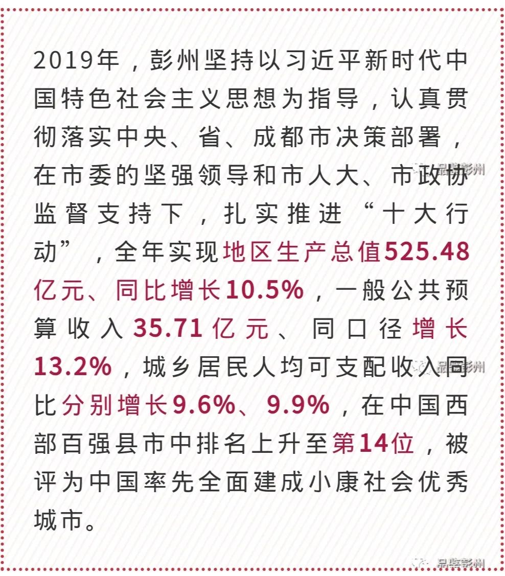 2022年彭州市政府办工作情况,2019年成都彭州市政府工作报告