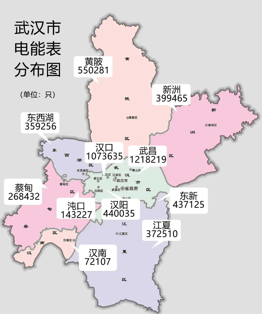家里总电闸关掉电表数字还在跳,把总闸关掉电表还在闪正常吗