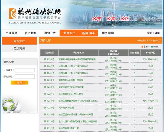 福州房子好租吗,目前福州租房状况