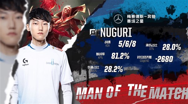 fpx2021夏季赛揭幕战,fpx全员观看s11世界赛分组