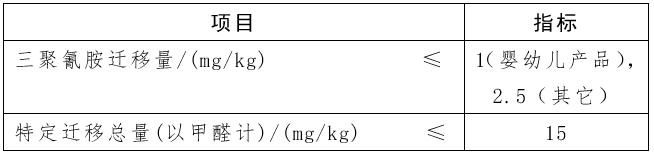 纳米银奶嘴奶瓶对宝宝有害吗,什么牌子奶瓶奶嘴耐用安全