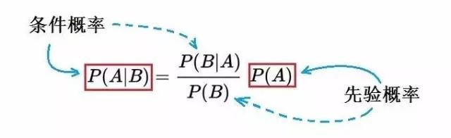 何鸿燊不败公式,赌王何鸿燊的不败筹码