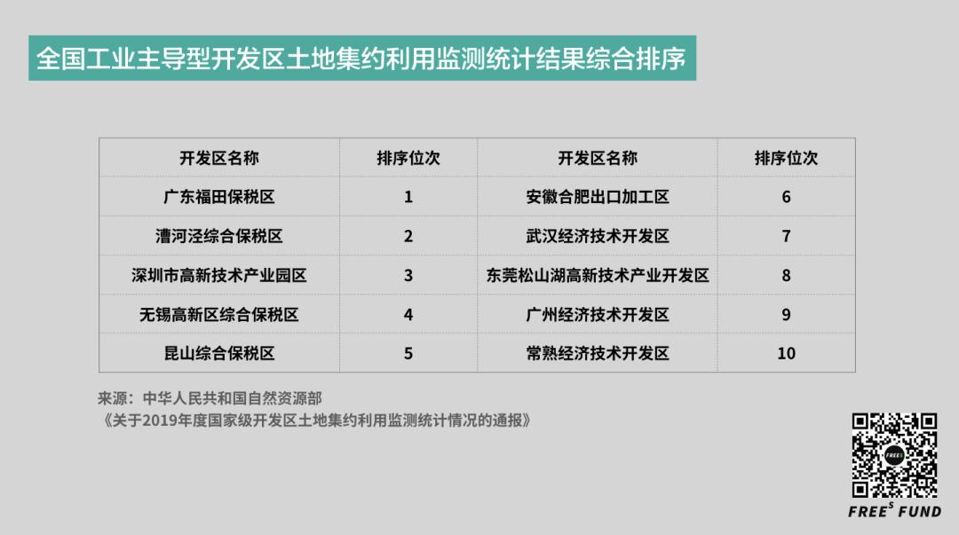 李丰基建,李丰新基建