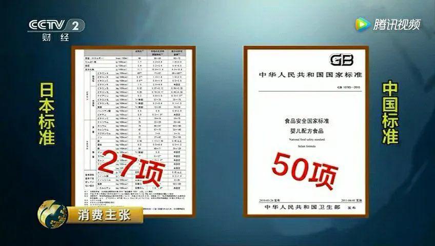 跨境电商如何对待奶粉,跨境电商物流的安全问题