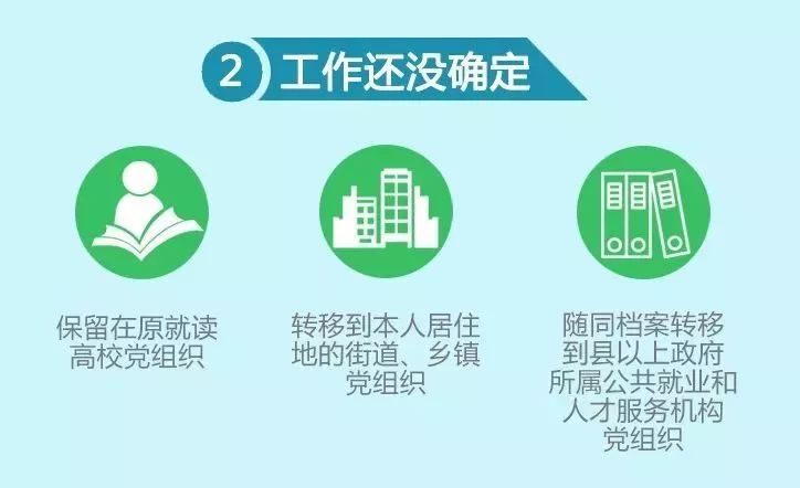 党员毕业了需要转接团组织么,大学生党员毕业党组织关系怎么转