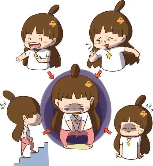 盆底肌私密养护区别,养护盆底肌回归少女心产品