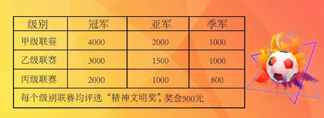 松江足球联赛,2024松江足球联赛