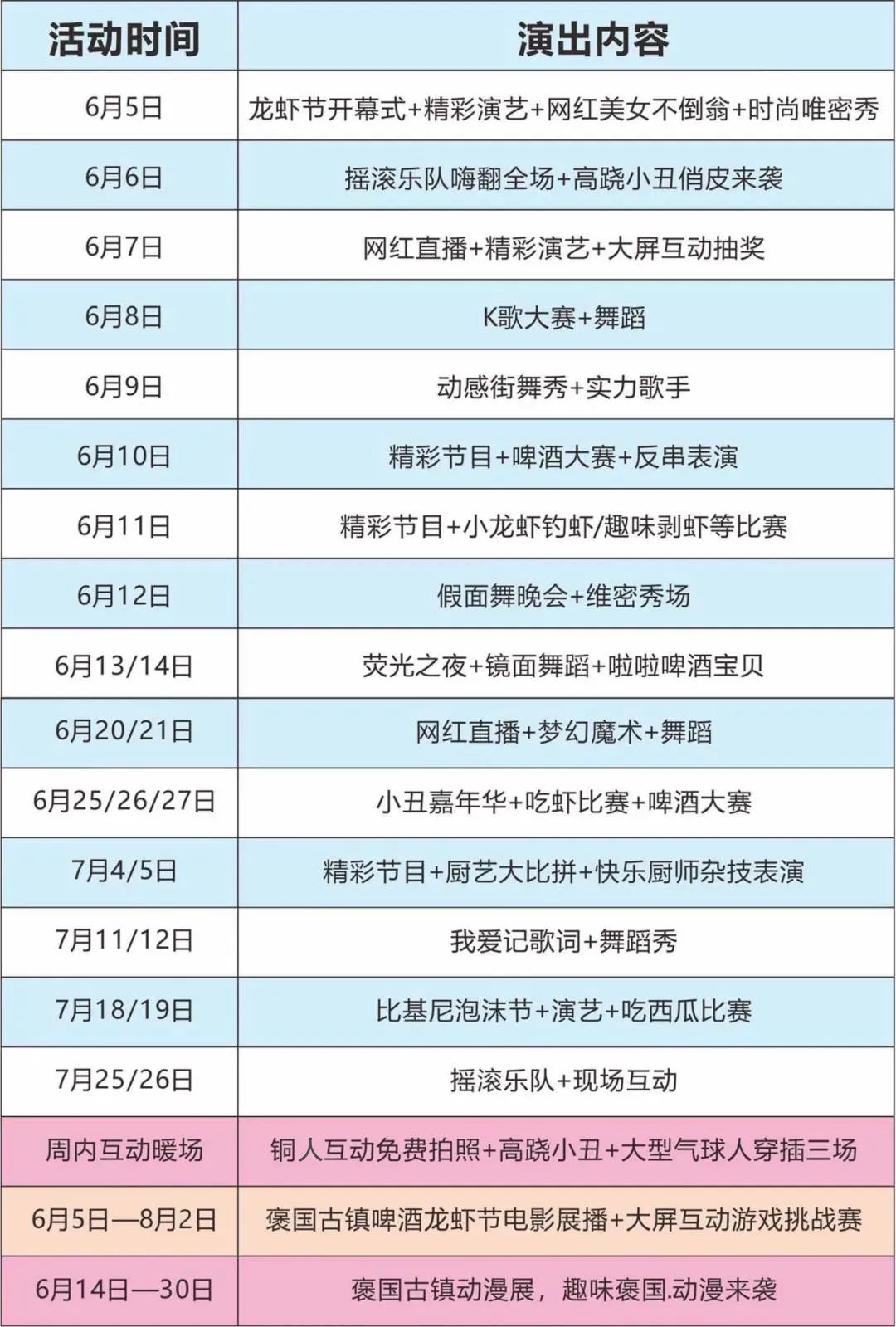 啤酒龙虾节汉中铺镇,褒国古镇啤酒龙虾节直播