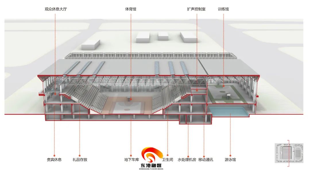 首次曝光！东港区体育中心内部效果图和周边路网规划出炉！
