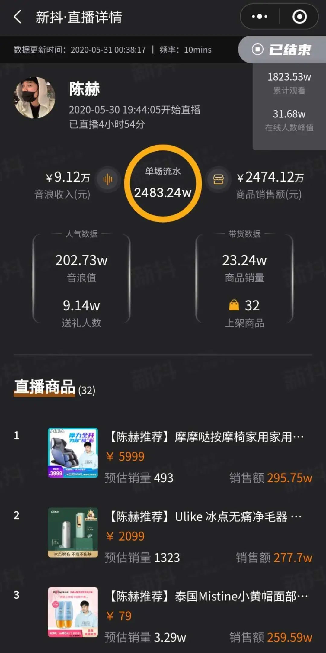 快手直播人气vs抖音直播人气,抖音快手直播人气