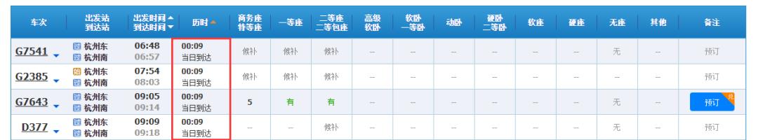 杭州南站能买火车票吗,杭州南站车票
