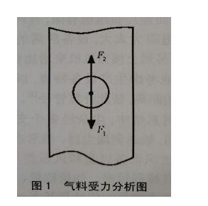 浅谈纺织厂除尘系统设计