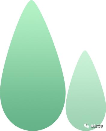 汉斯顿净水器滤芯正确顺序图,汉斯顿净水器