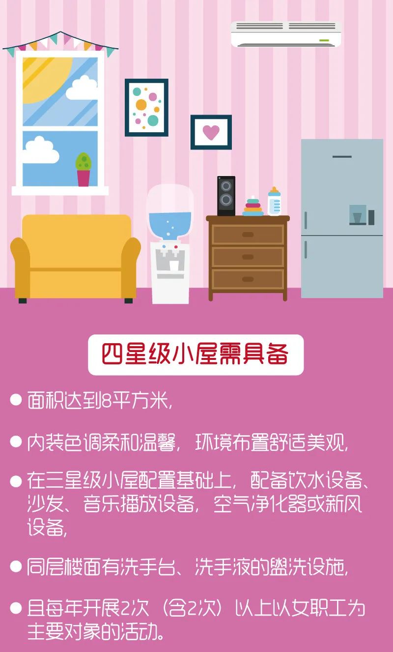 上海爱心妈咪小屋,爱心妈咪之家授牌全市