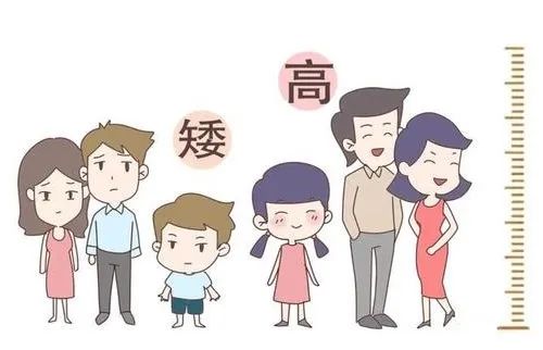 药品里的γ-氨基丁酸怎么跑到儿童成长伴侣里去了？