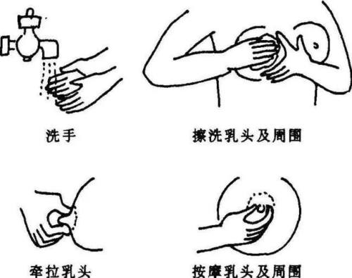 19岁女孩乳头一直没长出来父母后悔听信“老人言”