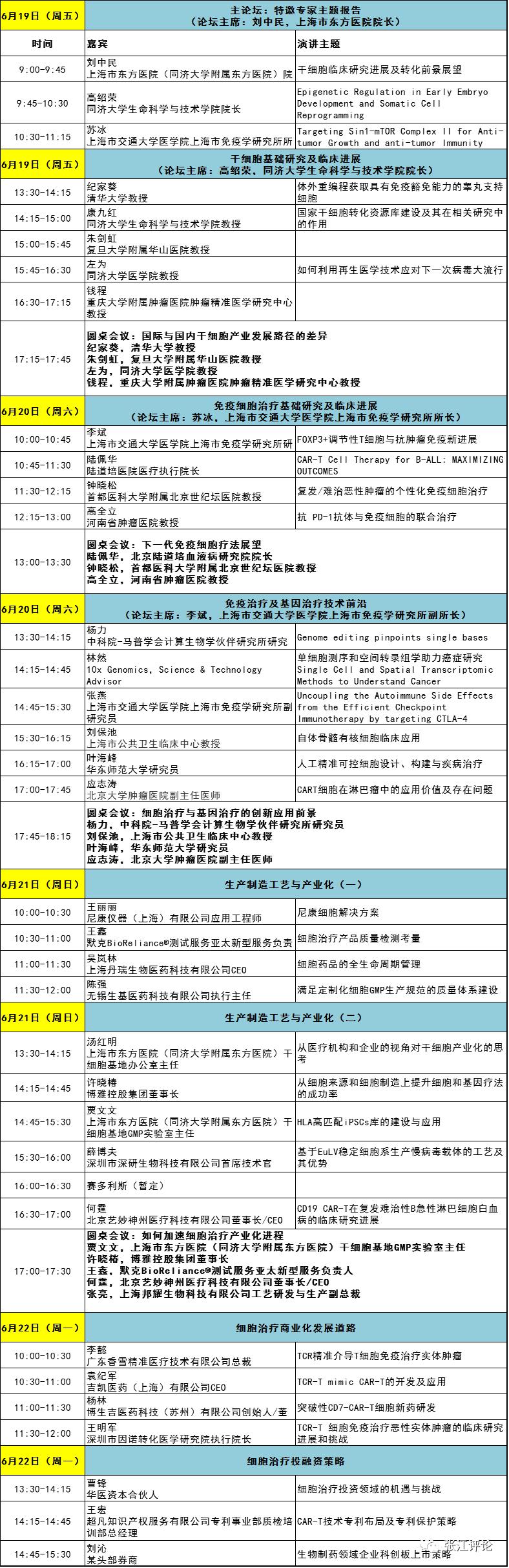 细胞治疗相关会议,2014细胞治疗技术研讨会