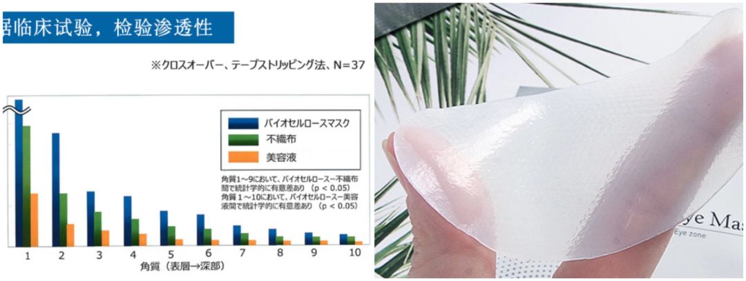 超微小气泡毛孔吸尘器使用方法,毛孔吸尘器去黑头收缩毛孔