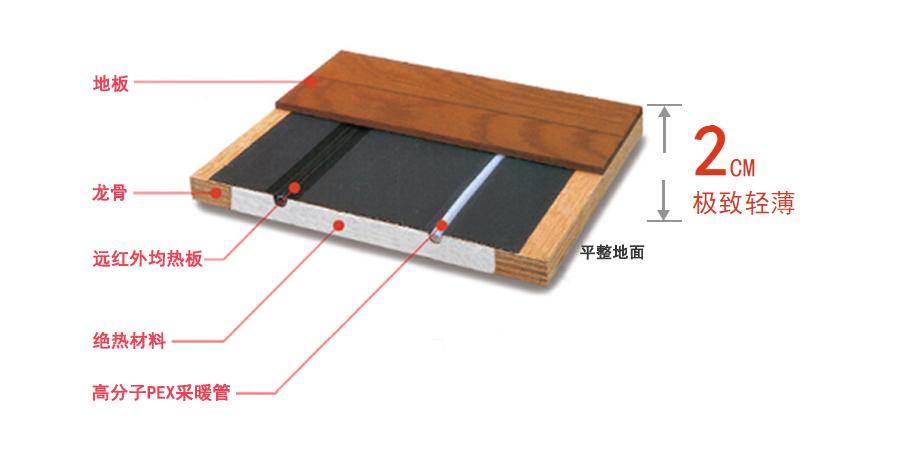 客餐一体设计小户型,客厨一体日式小户型