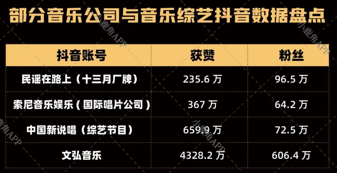 旧梦一场发抖音,旧梦一场抖音最火原唱