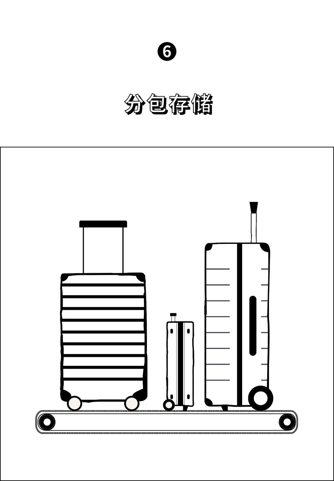 行李上飞机攻略,带相机上飞机攻略