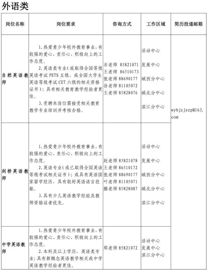 杭州青少年活动中心编制教师招聘,杭州青少年活动中心体育部招聘