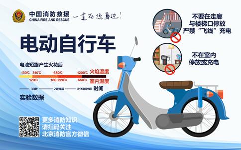 学校物业消防培训课件,消防培训课件ppt免费下载