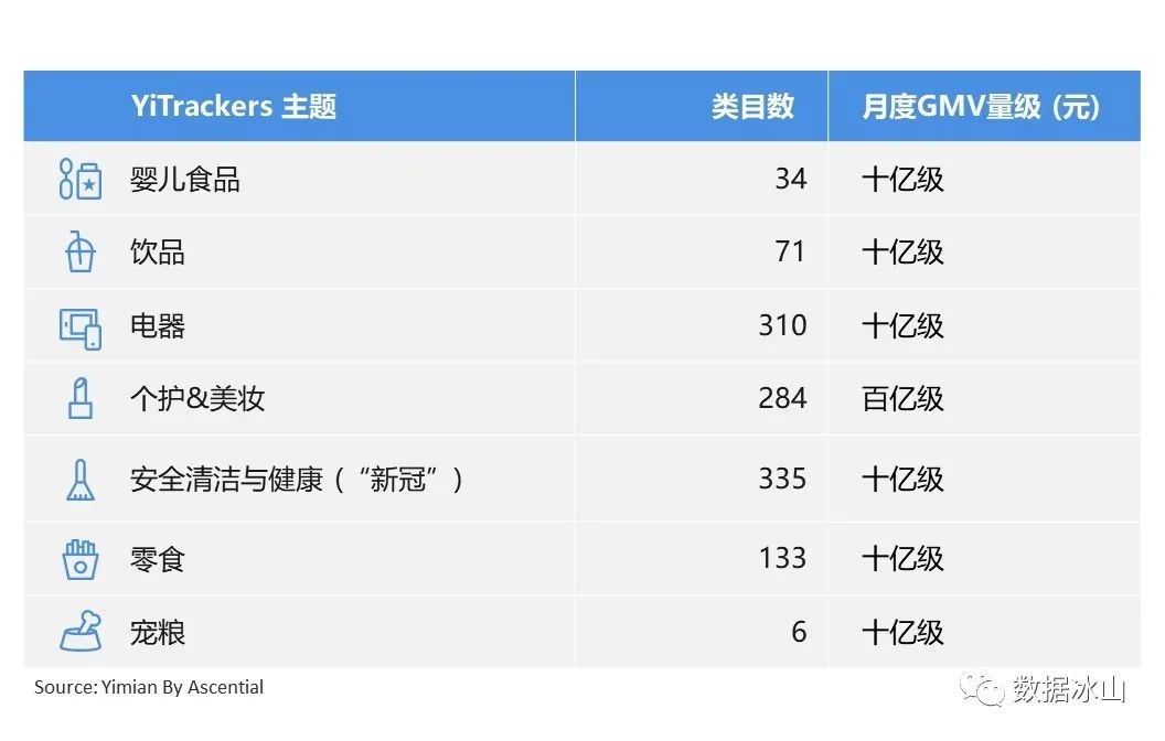 疫情冲击线下创业,疫情冲击下的商业市场