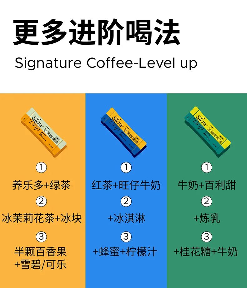 5种浓缩咖啡液,喝了20份浓缩咖啡会怎么样