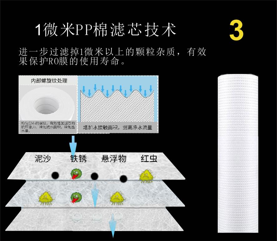 来了就有礼！1.9折抢净水器，还送烧水壶、电子灶、压力锅、洗衣液...