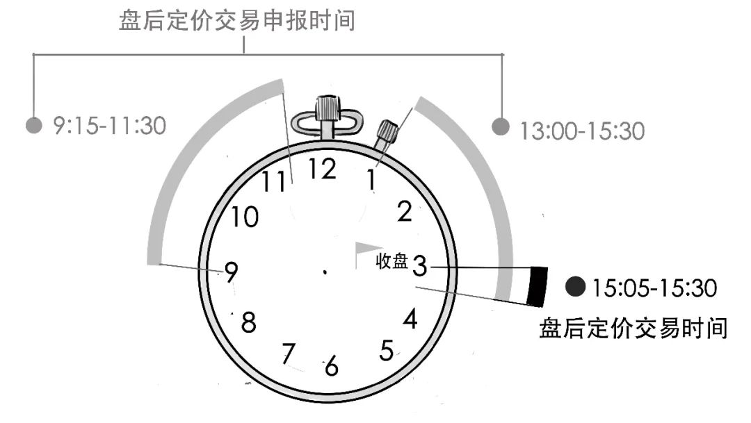 创业板注册制与原来有哪些不同,详解创业板注册制及其影响