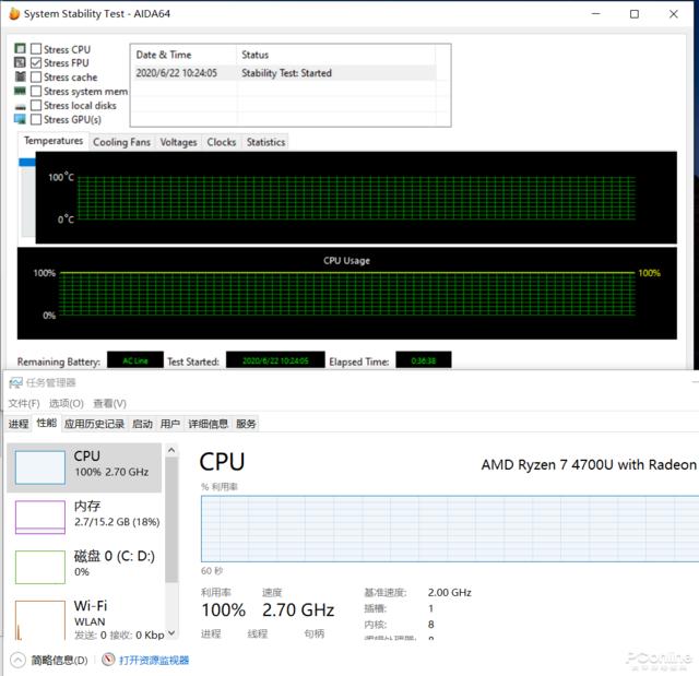 thinkpade15评测锐龙,thinkpade15r7-5700锐龙版评测