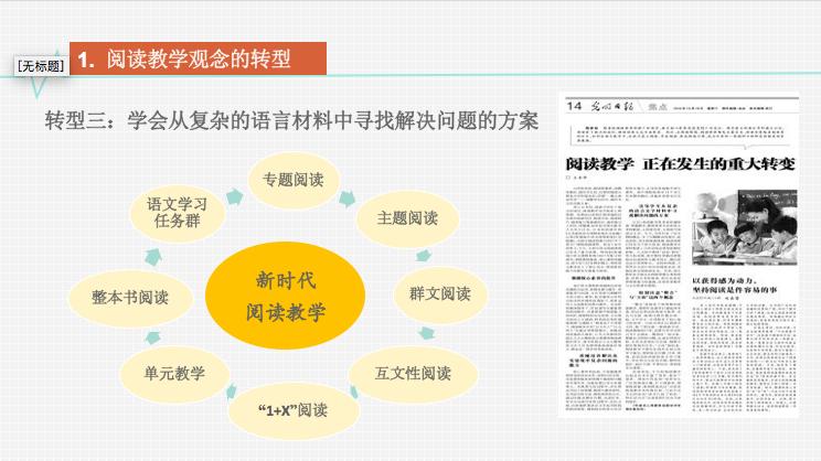 高考结束，阅读越发重要！新时代如何开展阅读教学？人教社中学语文编辑室主任王本华开讲
