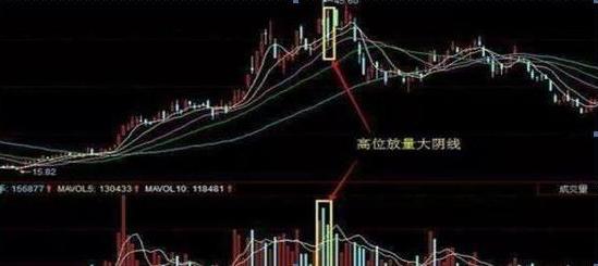 聪明投资者的十大投资策略和建议,聪明投资者的经历