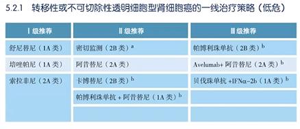 盛锡楠大夫个人网站,盛锡楠出诊时间