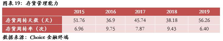 龙泰家居产品照片,龙泰家居831445股票