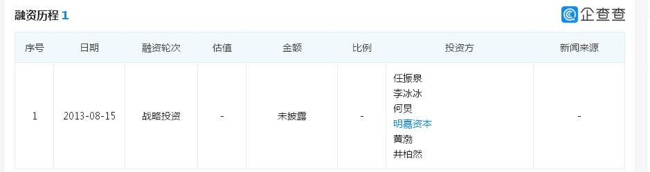 某男星火锅店被指抄袭，明星们为啥都爱开火锅店？真有那么赚钱？