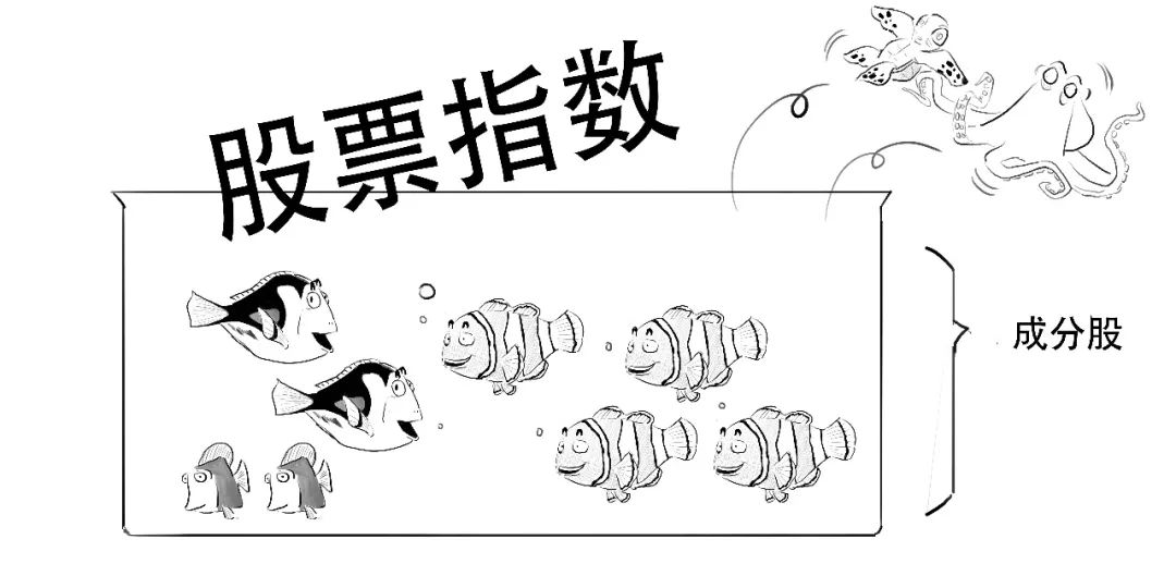 上证指数30分钟结构图解,怎么样才能看懂上证指数