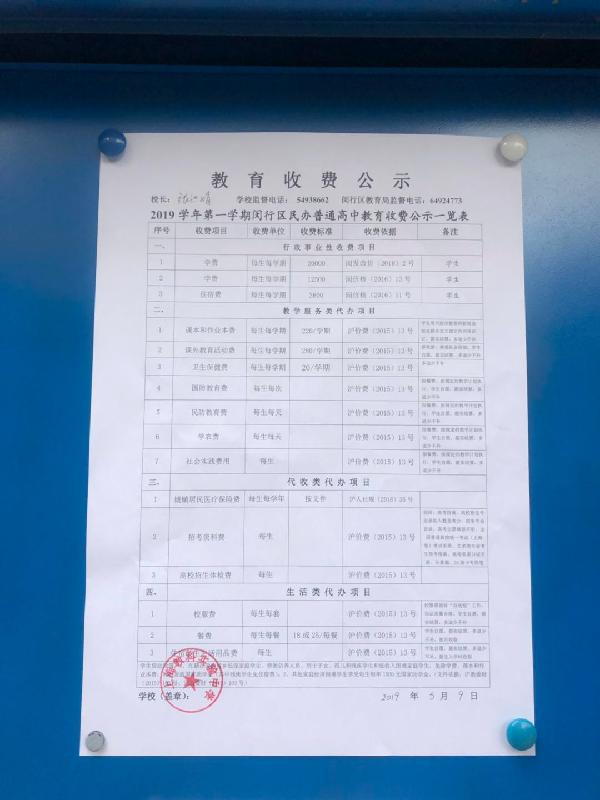 闵行私立高中分数线,上海闵行民办高中分数线